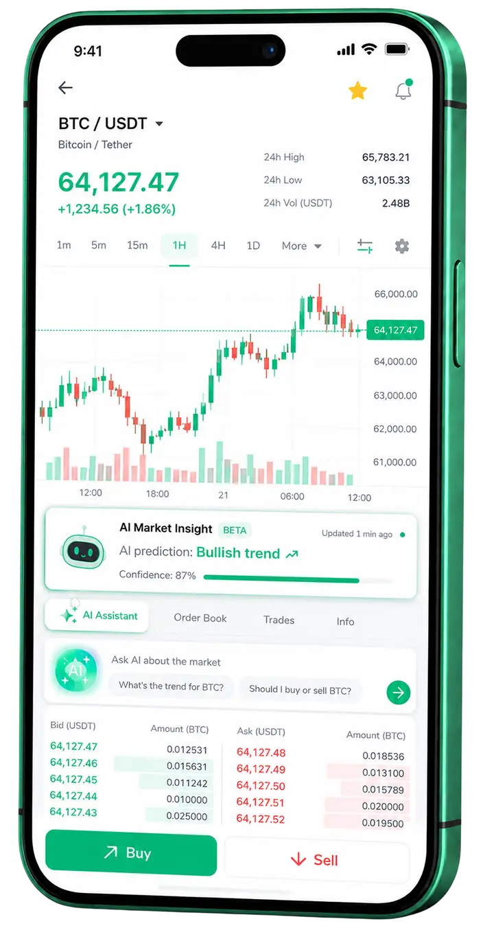 Mobile view of Skarveldun trading